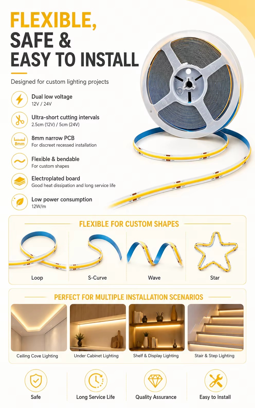 Product detail