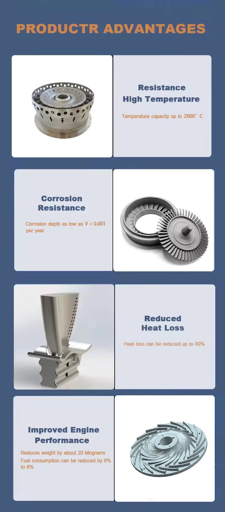 Product detail
