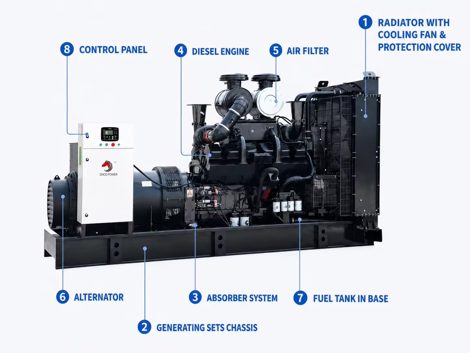 Cummis Diesel Generator Set 50kva 100kva Silent Power Generator Three Phase Water Cooled Engine Backup Electricity Supply System