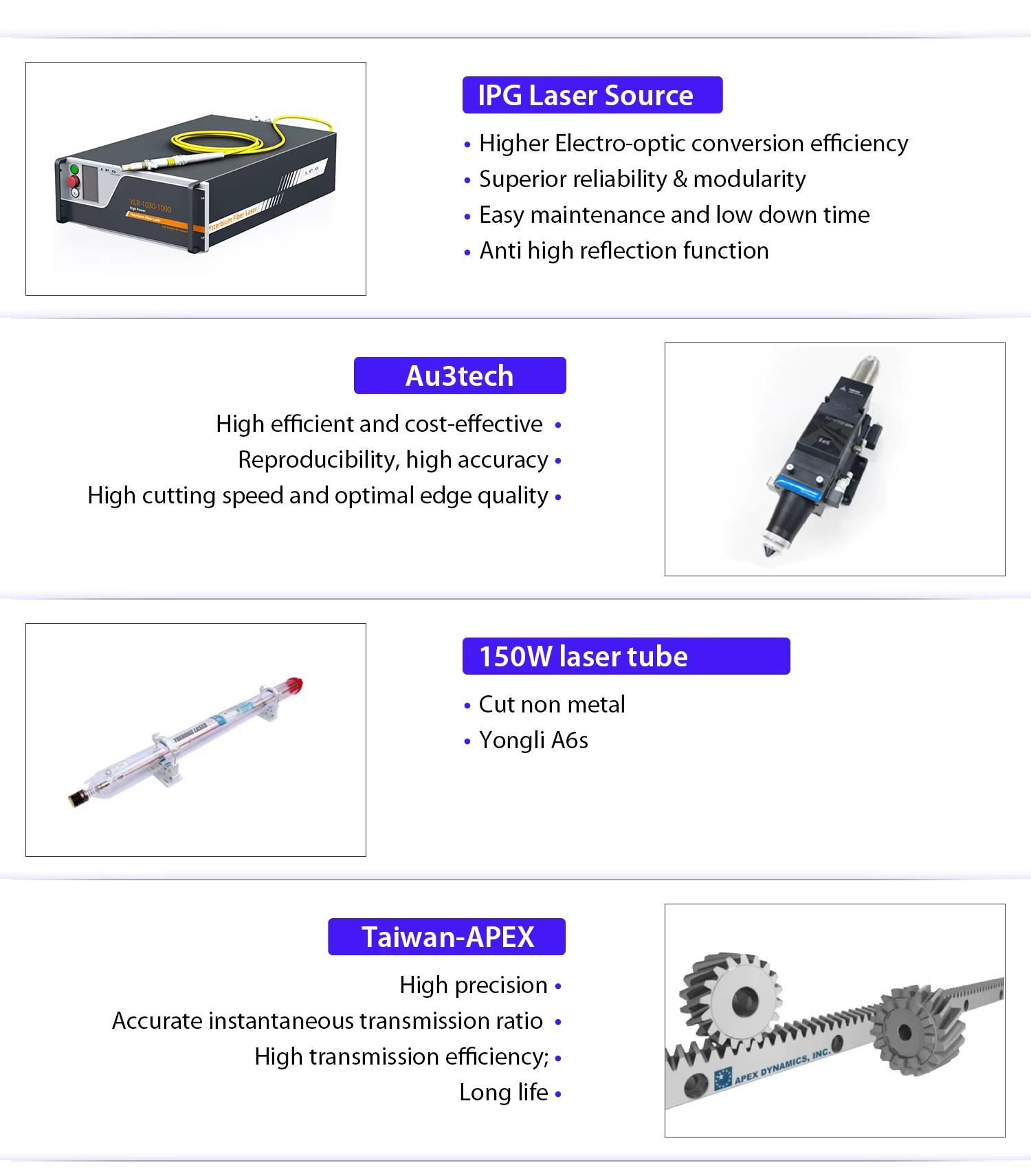Product detail