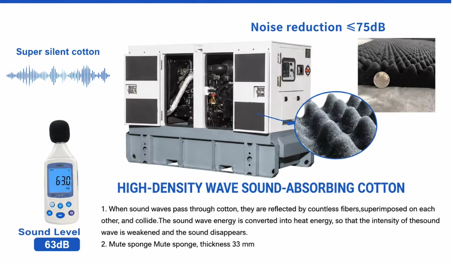 20kw Diesel Generator Set with Cummis Engine 30kw 50kw 100kw Silent Power Generator for Reliable Industrial Electricity Supply