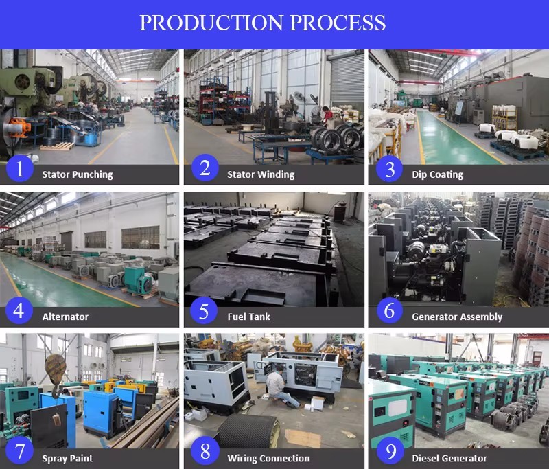 Single Phase 2kva to 50kva Ac Brush Alternator 10kw Permanent Magnet Generator