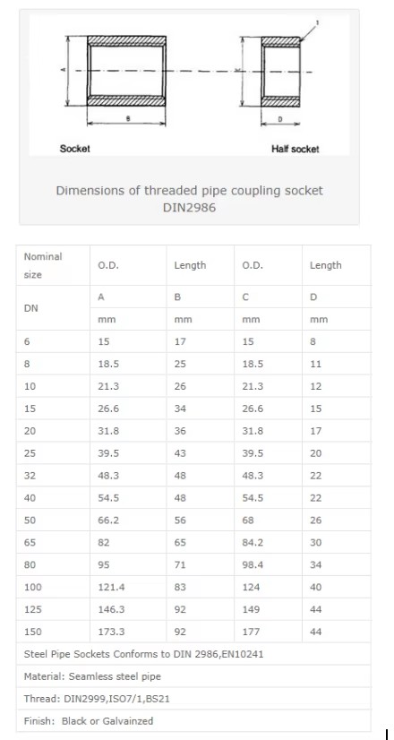 Male Welding Thread Nipple Pipe Fittings