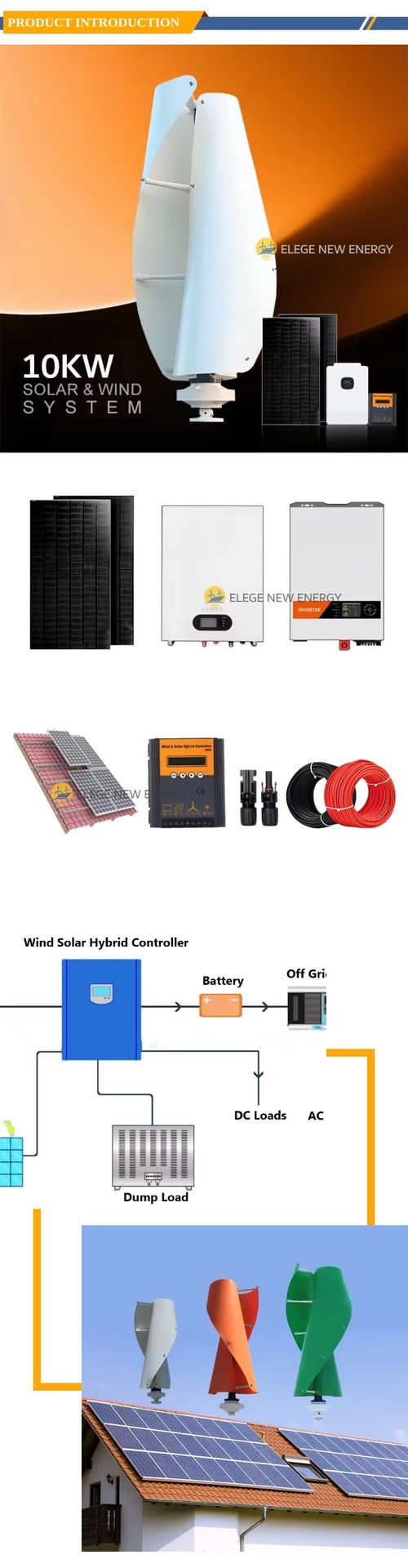 Product detail