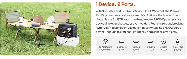 Product detail