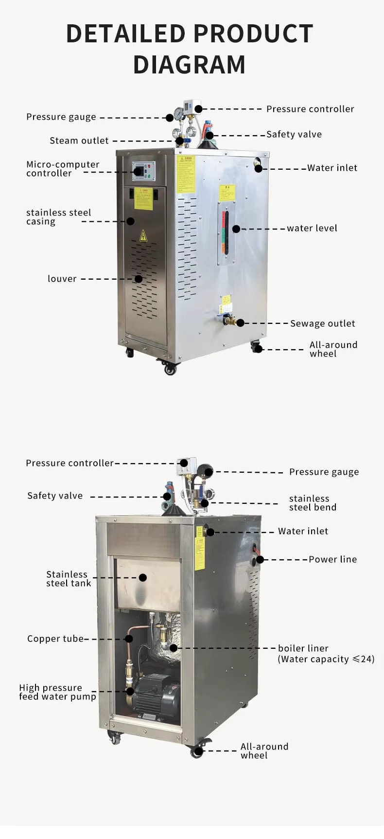 Factory Direct OEM Customized Electric Steam Boiler Manufacturer Wholesale Electric Steam Generator Global Shipping