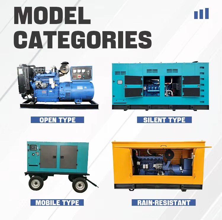 30kW Silent Diesel Generator Set with Engine & Pump for Small Workshop Use Low Noise High Productivity