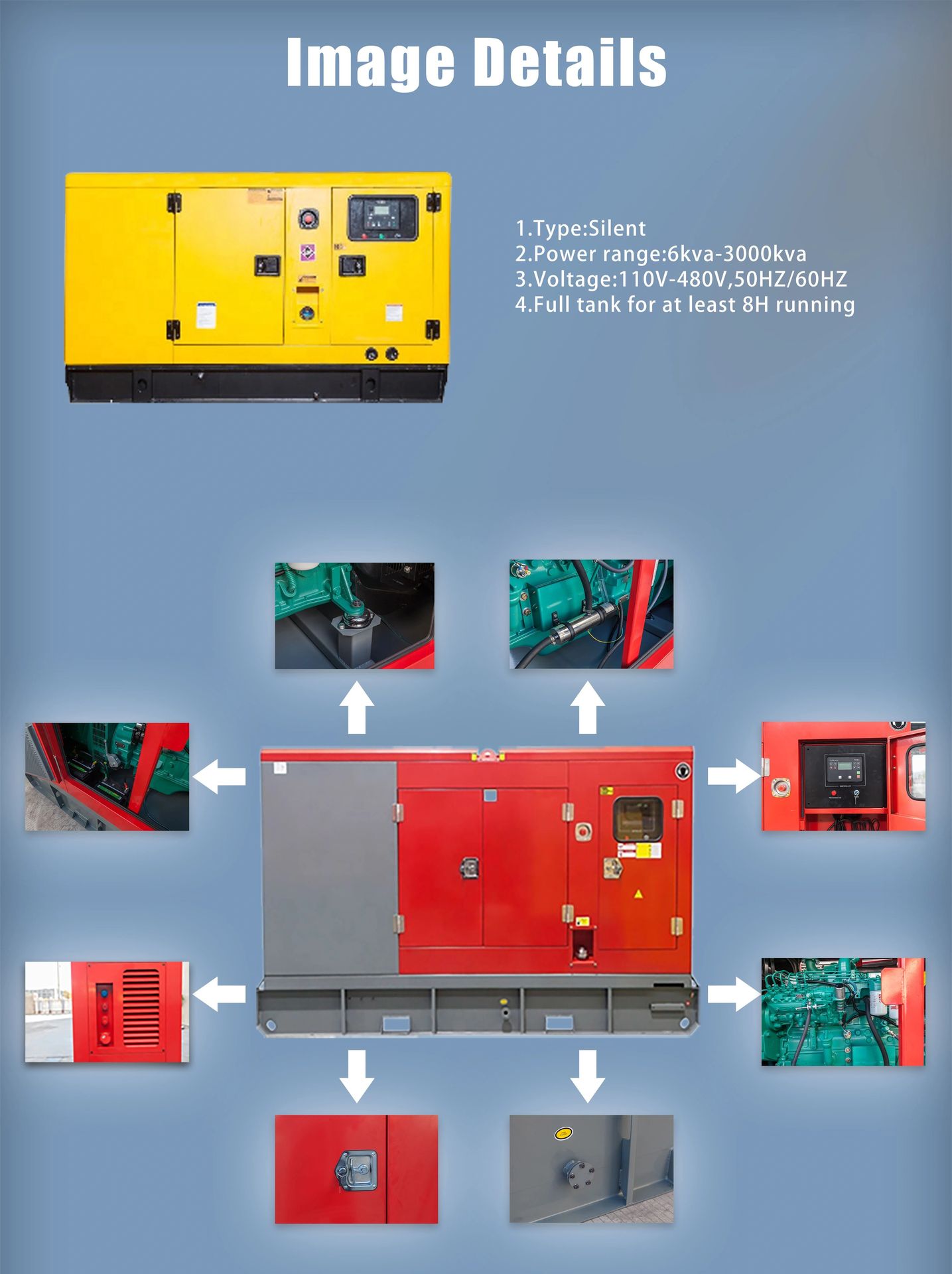Product detail