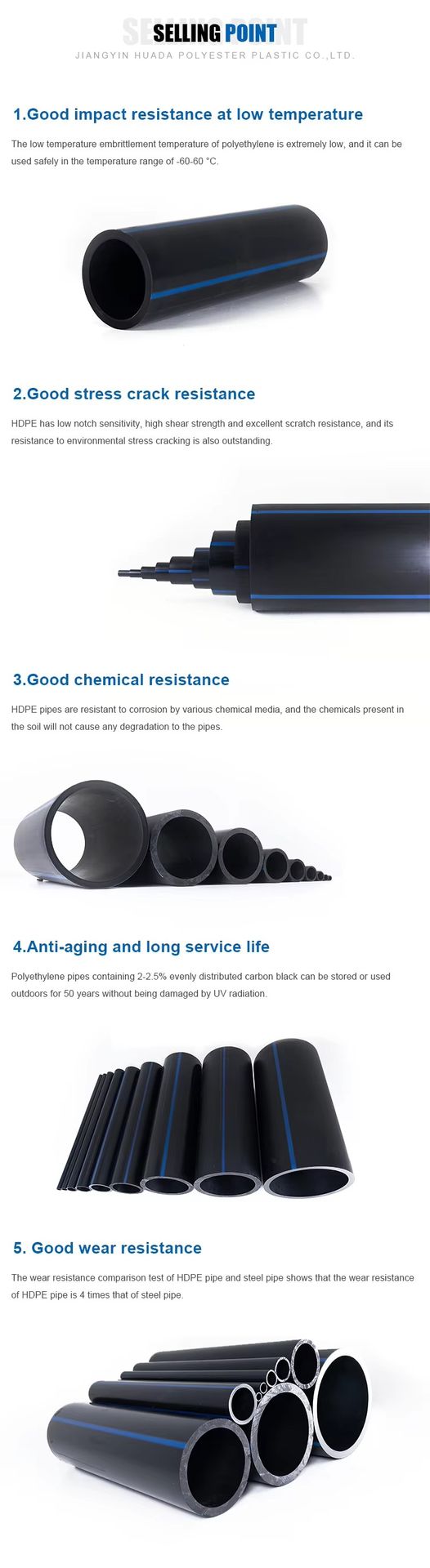 Product detail