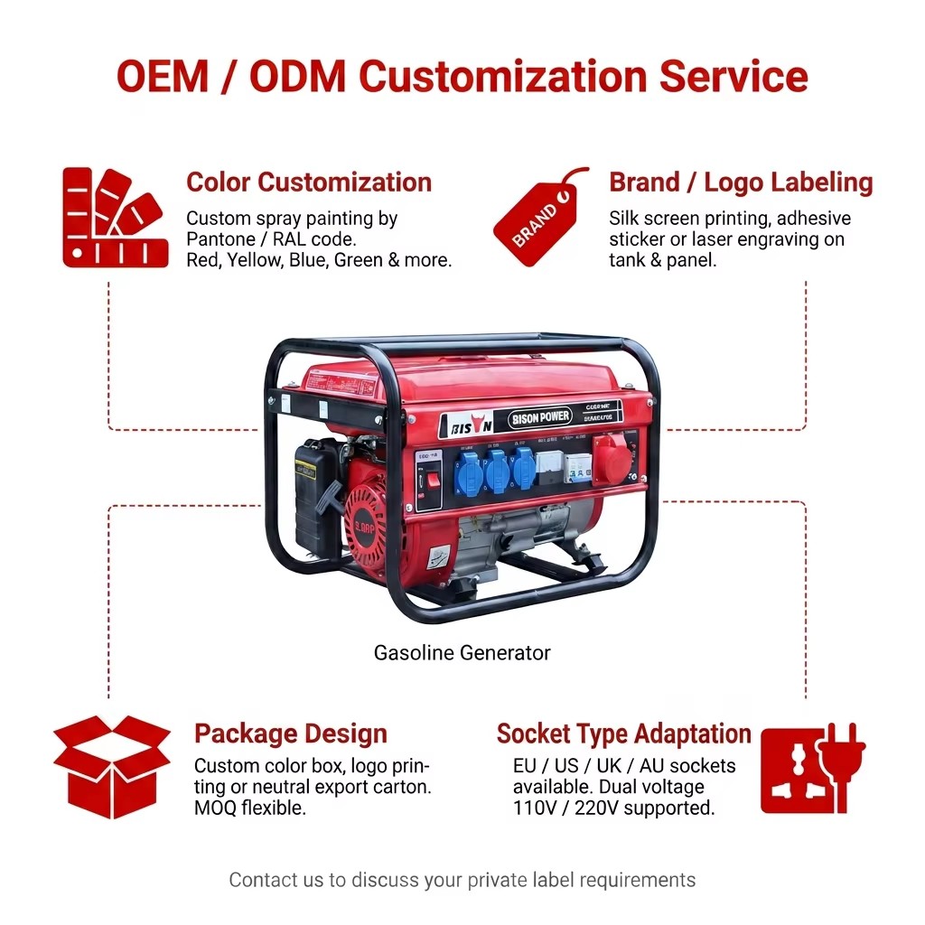 () 5kW 13Hp Portable Gasoline Generator 50Hz 60Hz 110V 220V Home Backup Construction Site Electric Start