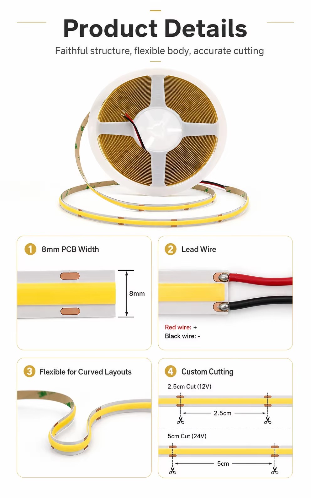Product detail