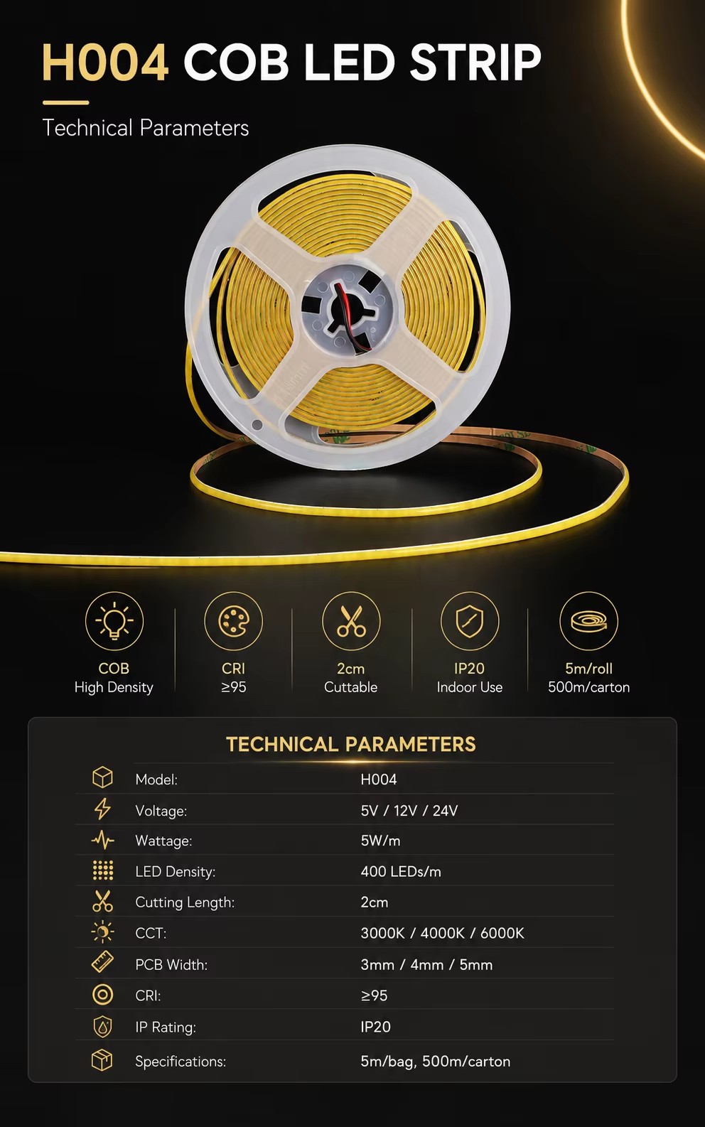 Product detail