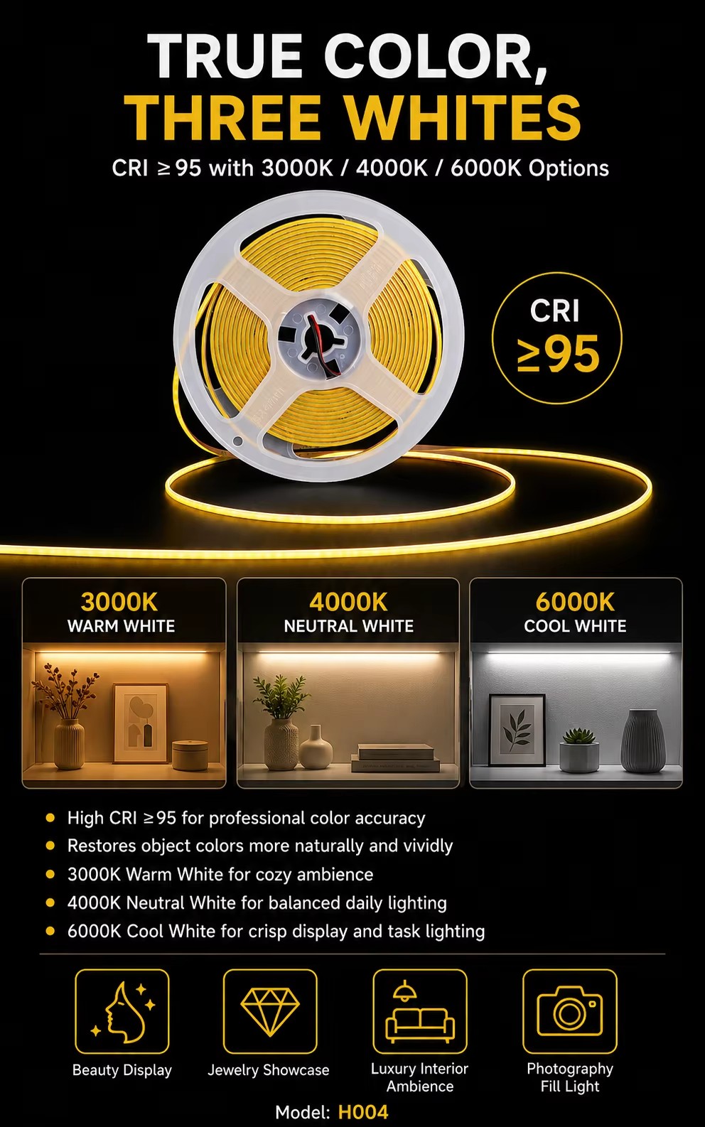 Product detail