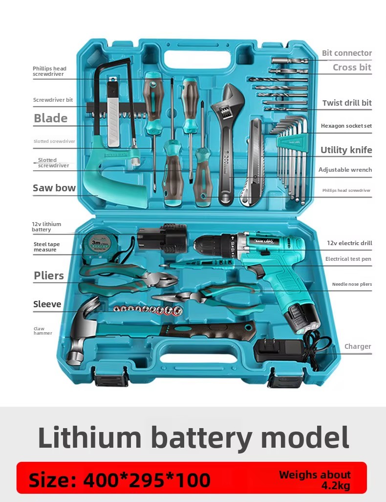 Product detail