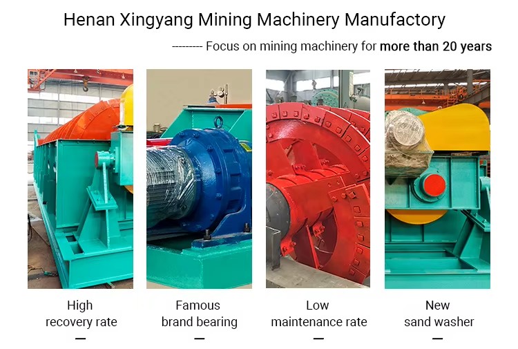 Best Price 50TPH Spiral Screw Gravel Washer Sand Washer Machine LX1000 for Silica Sand, Quartz