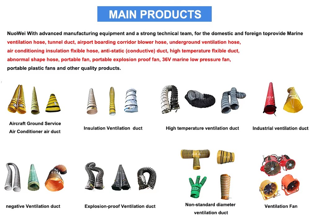 High-Quality PVC Plastic Pipes for Industrial & Construction Use - Reliable Plastic Pipe Manufacturer