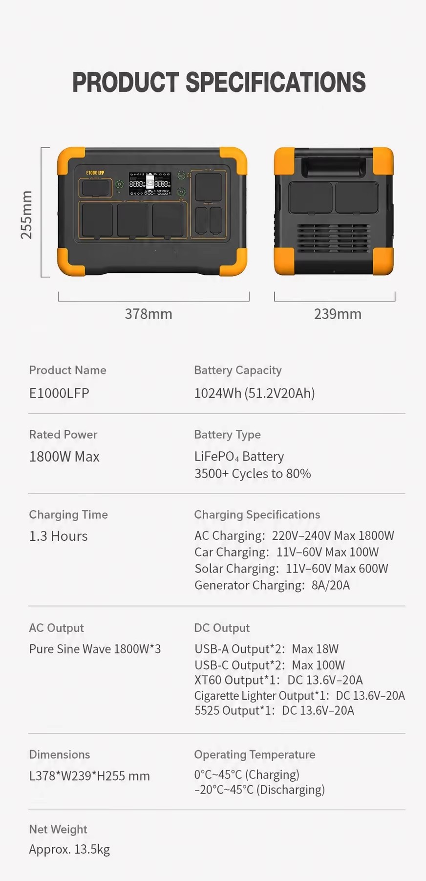Product detail