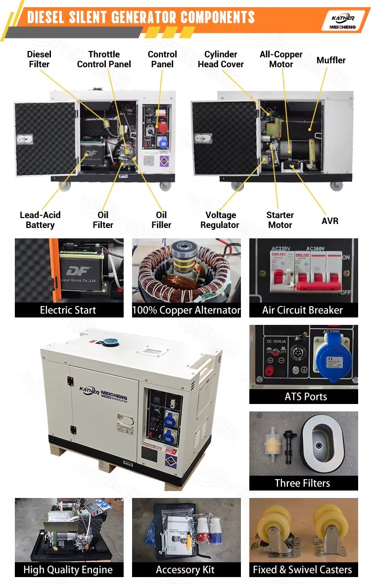 Portable Silent Diesel Generators Set 5KVA 10KVA 12KVA 15KVA 20KVA 1800/3600RPM Remote Control Home Standby Genset Power Station