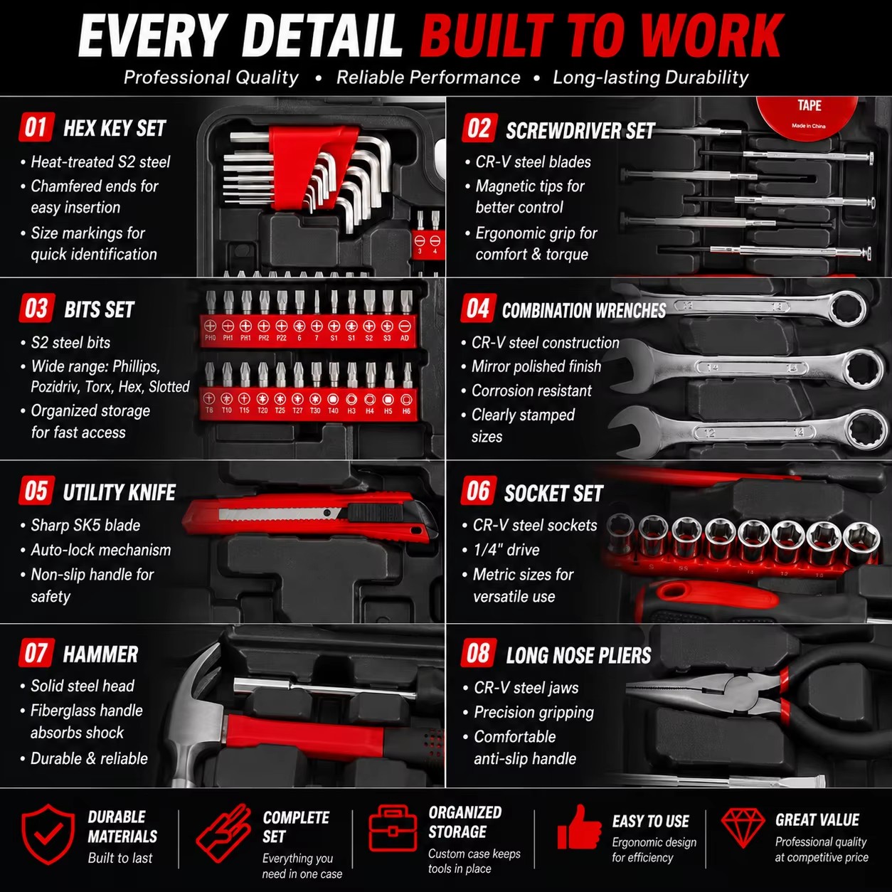 Product detail