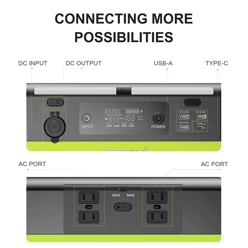 Product detail