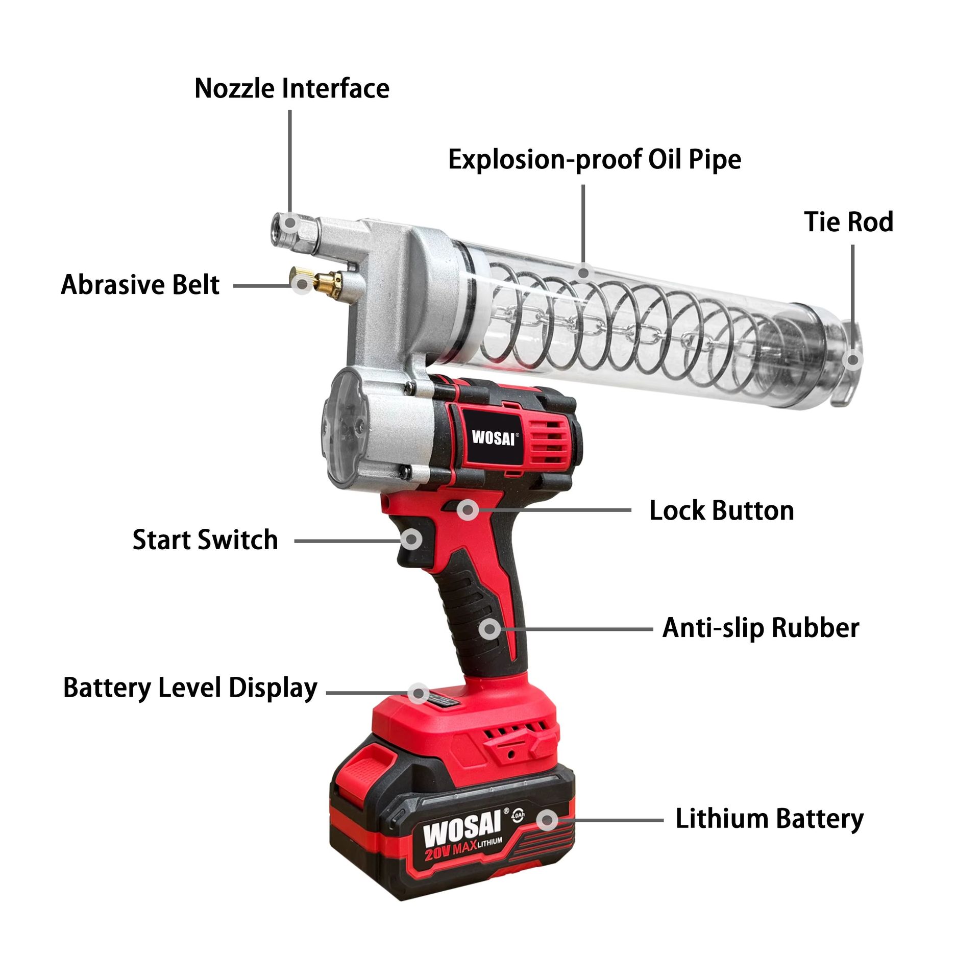 Product detail