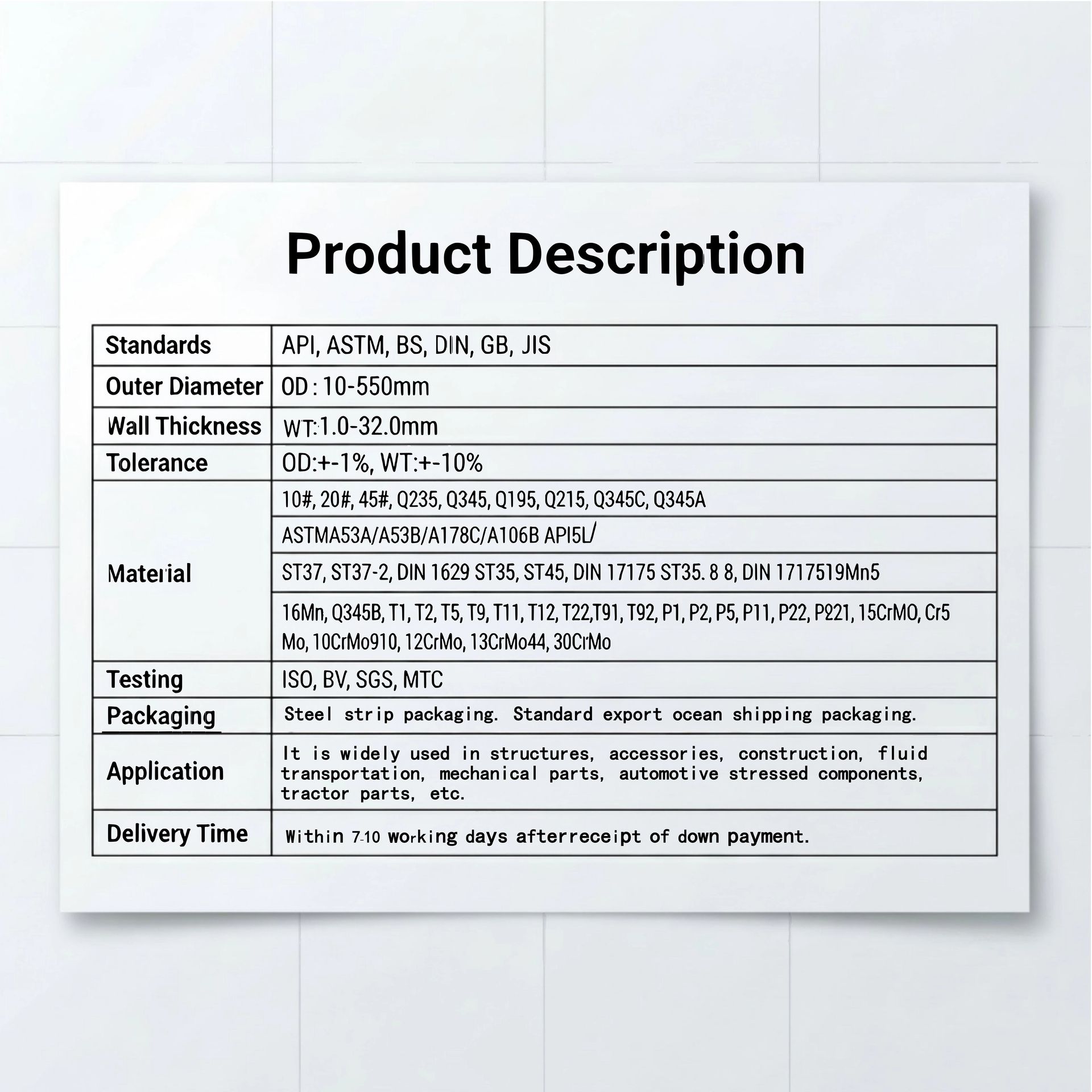Product detail