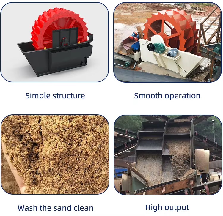 Sand Washing Machine, Bucket Sand Washer Machine for Sale High-output Single/Double 150tph Construction Sand Washing Equipment