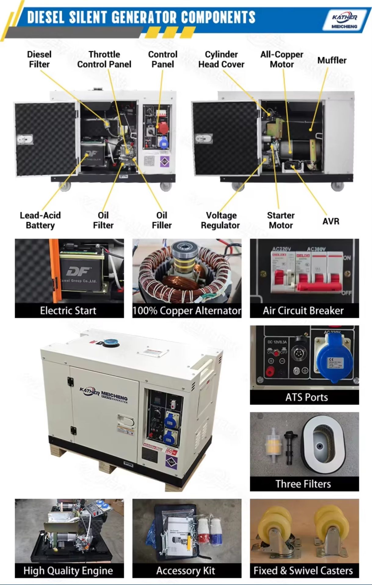 Small Household 5kva 10kva Silent Diesel Generator 6kva 7kva 8kva 4 Stroke Electric Start Portable Silent Diesel Power Generator