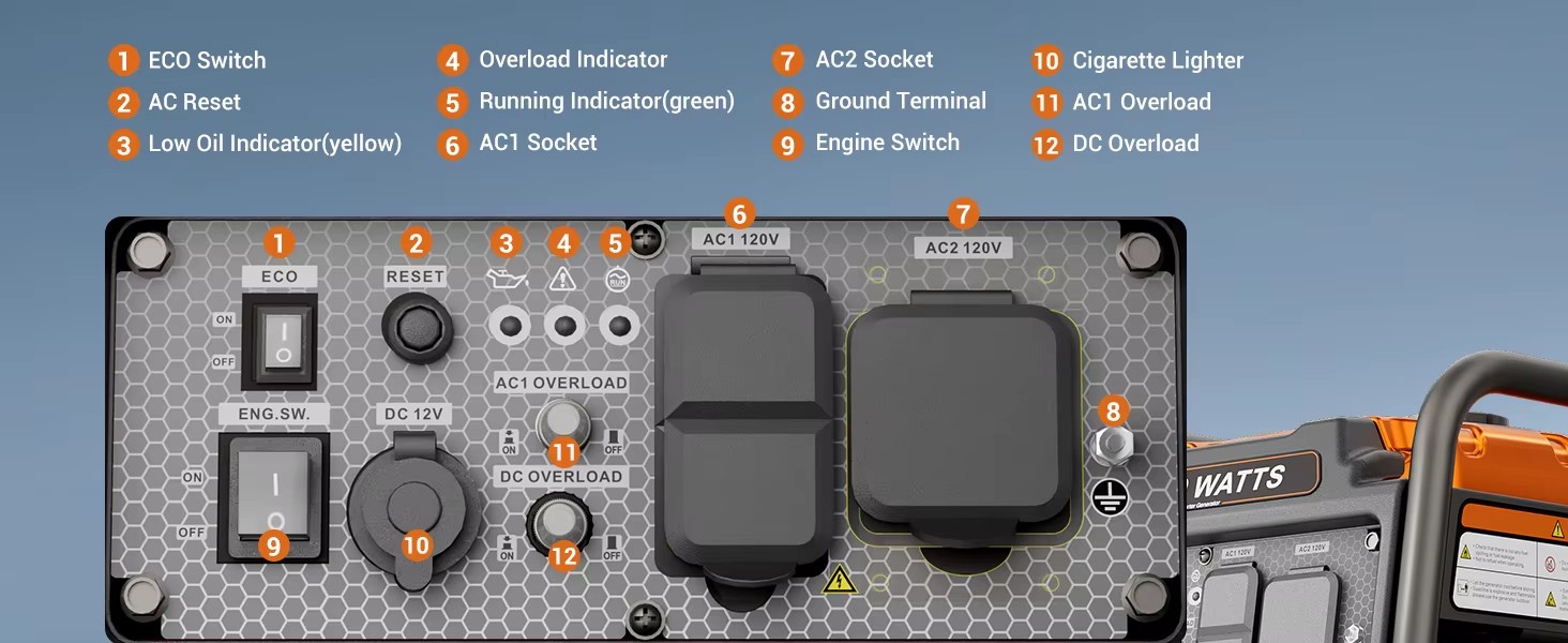 Product detail