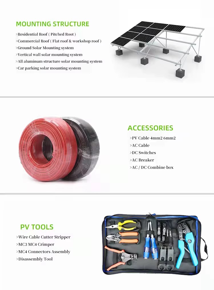 Product detail