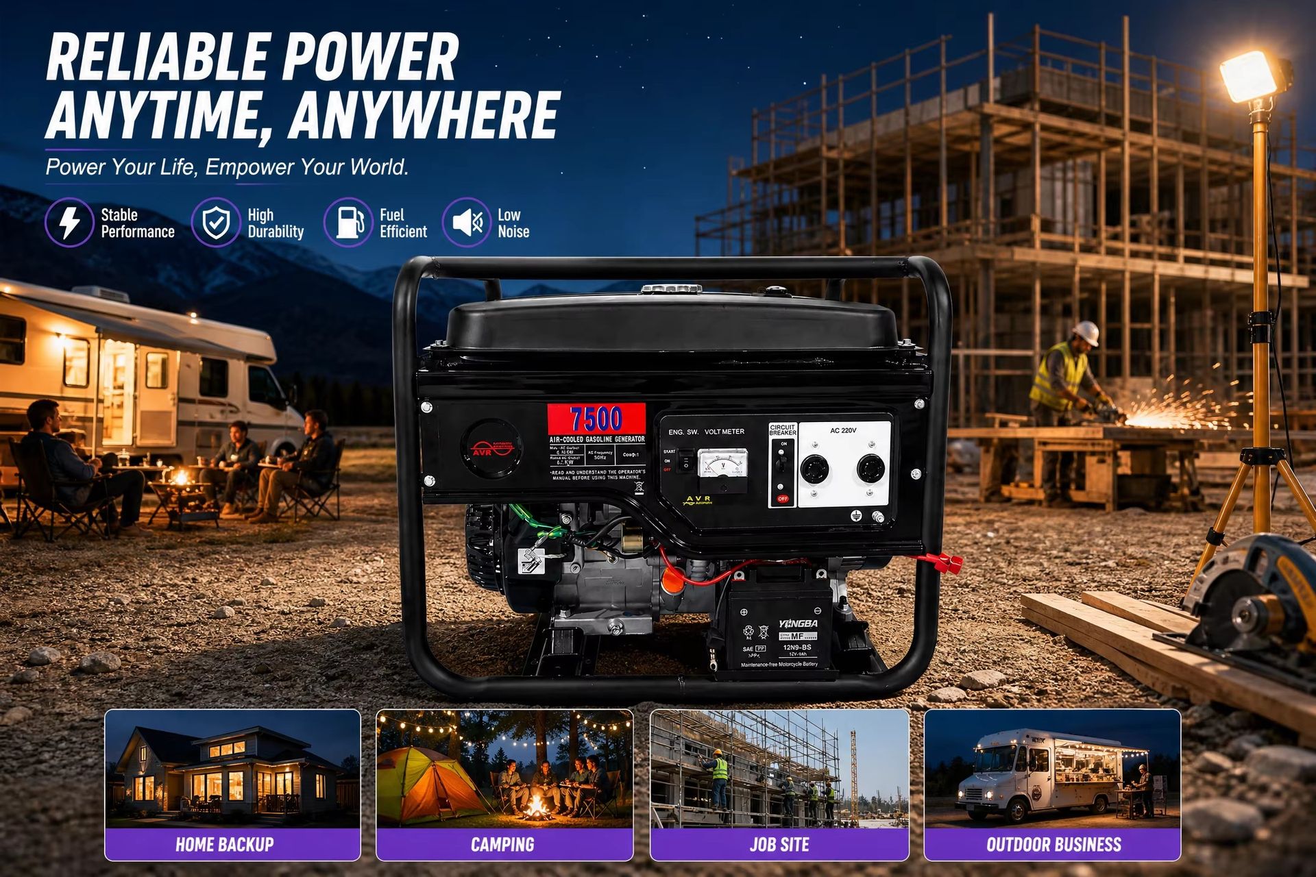 KINJADE K7500GO 6.5-7.5KW Portable Mini Petrol Generator 420cc 25L Fuel Tank AC Electric Start Eco-Friendly for Construction