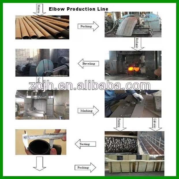 Flanged Pipe Elbow 90 Degree Elbow Manufacture