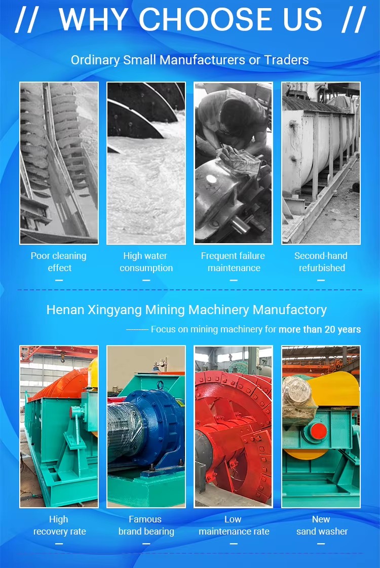 Factory Supply Low Cost and Large Capacity Sand Washer, XS XL Series Sand Washing Machine