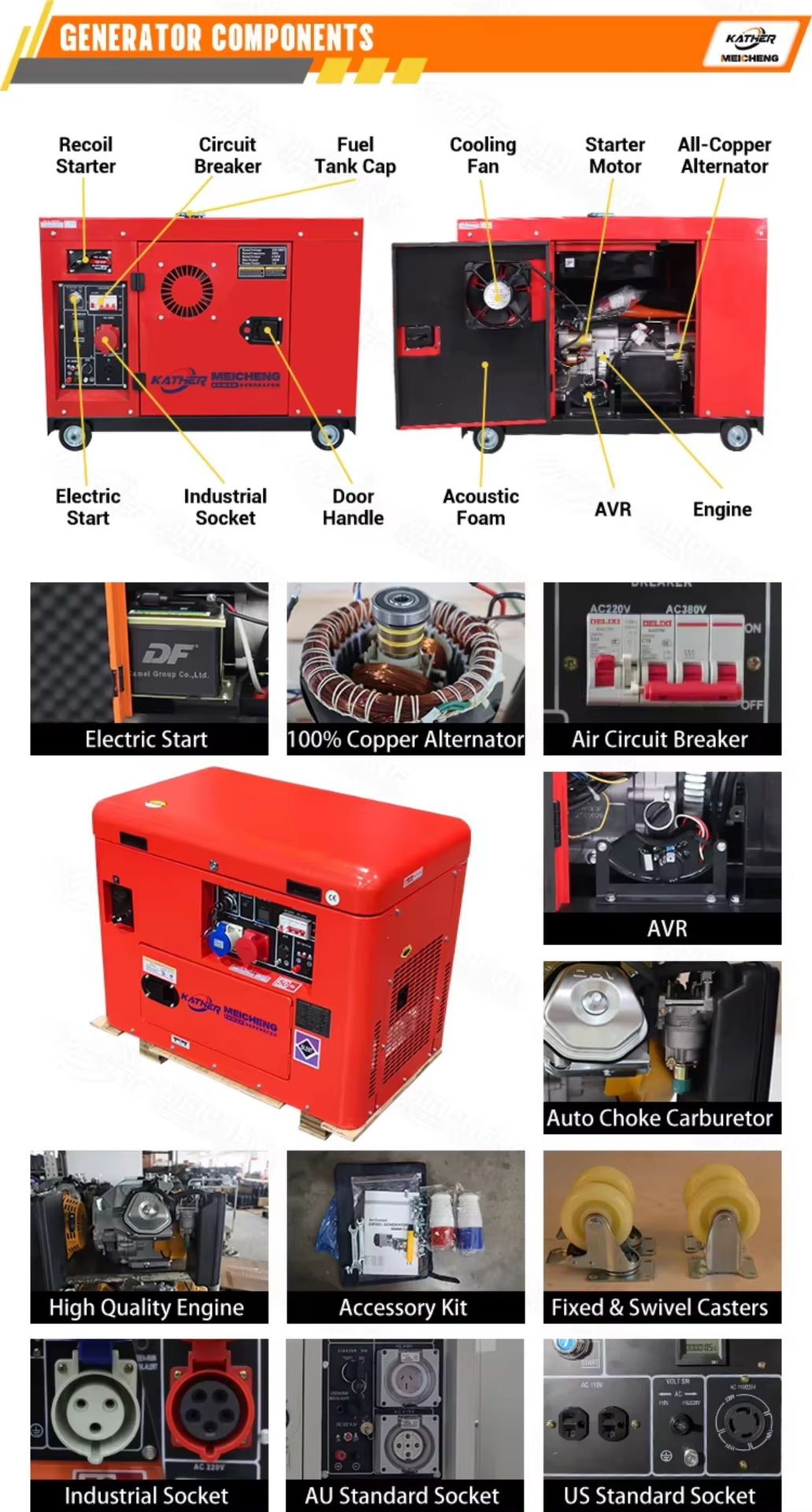 KATHER Silent Gasoline Generators Set 5/8/10/12KW 3000/3600RPM 4 Stroke Air Cooled AC 1/3 Phase Portable Power Generator Petrol