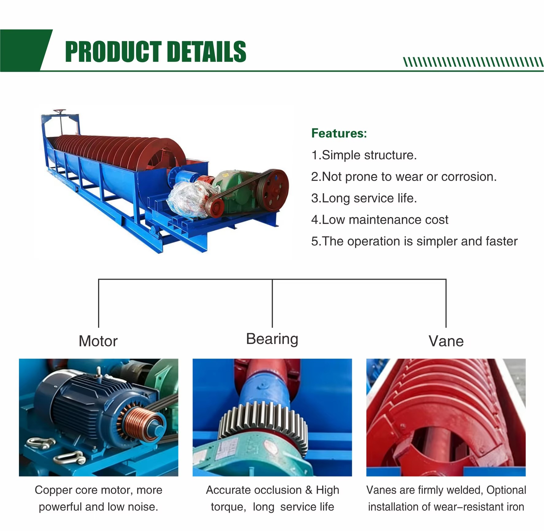Product detail