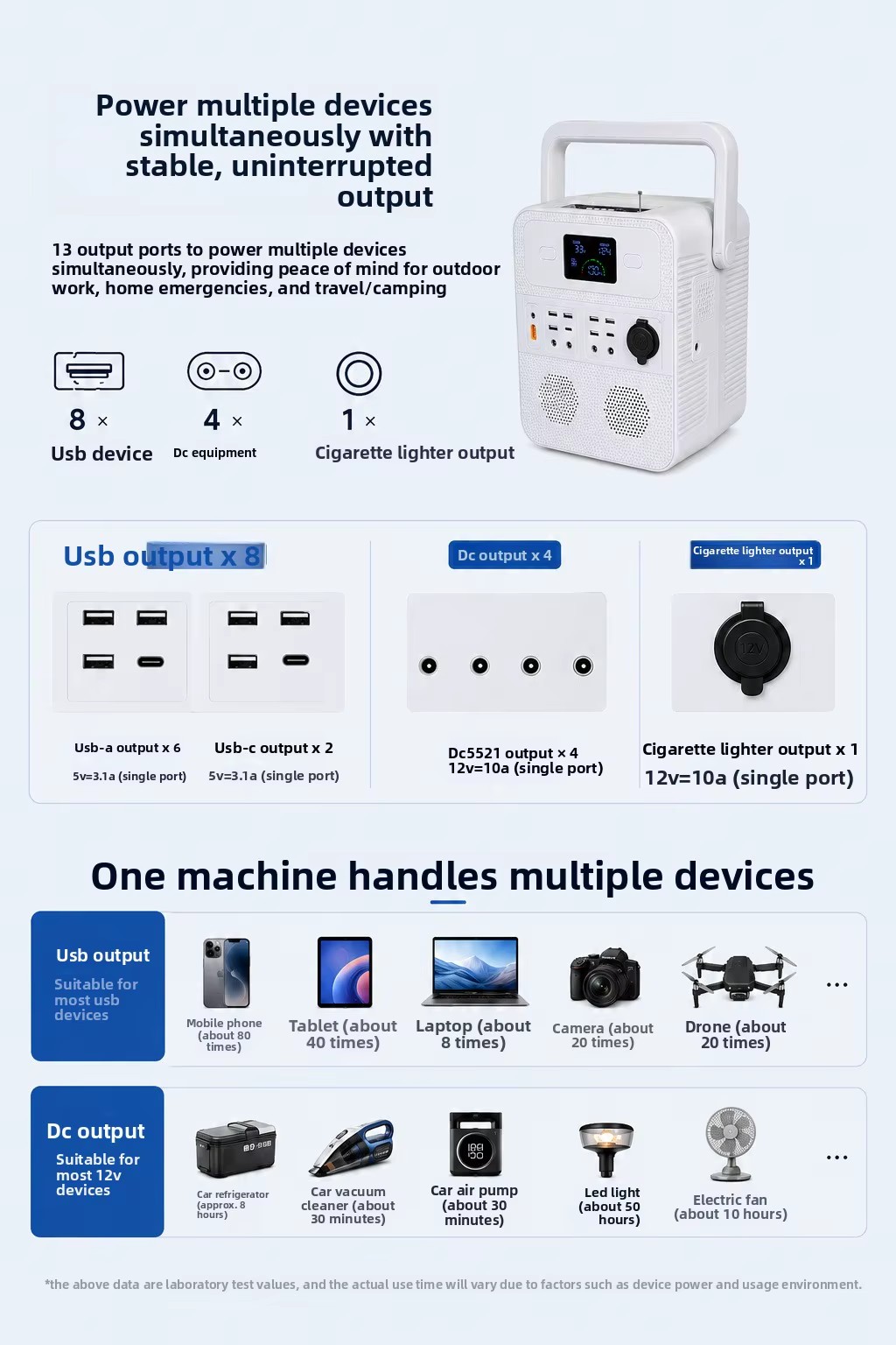 Product detail
