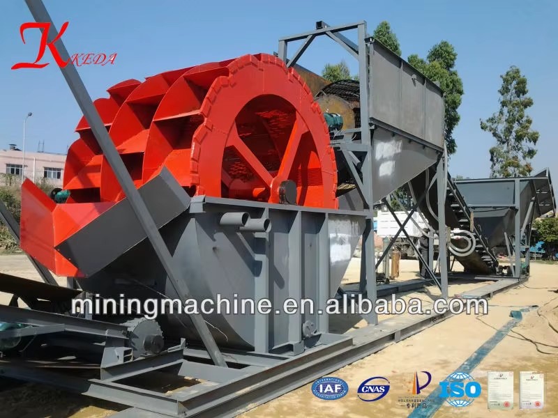 Sand Washer Sand Washing Plant Manufacturer