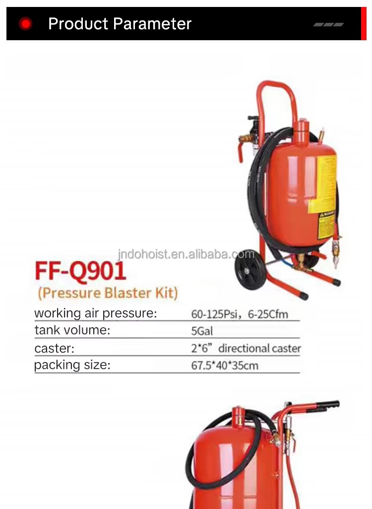 Product detail