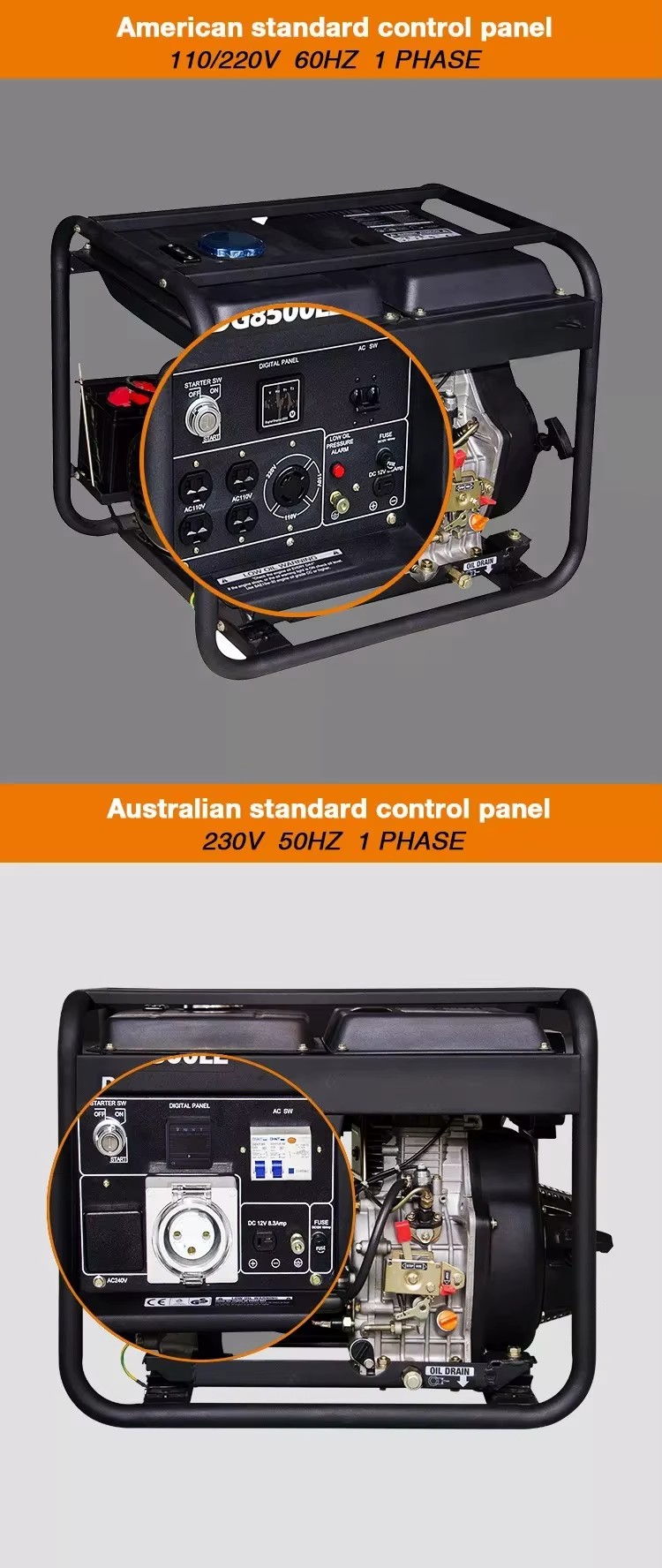 Product detail