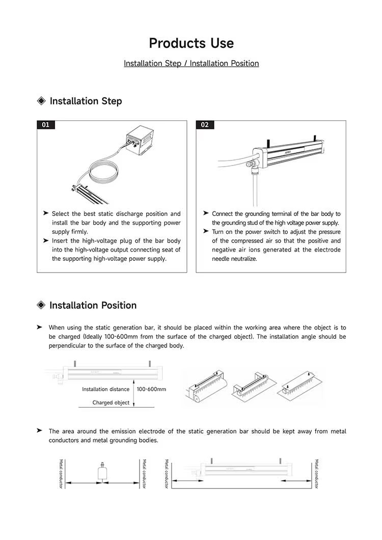 Product detail