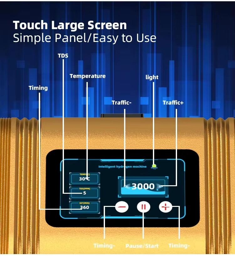 Product detail