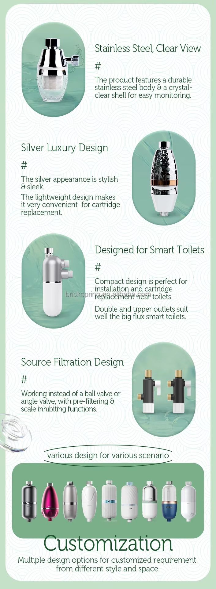 Product detail