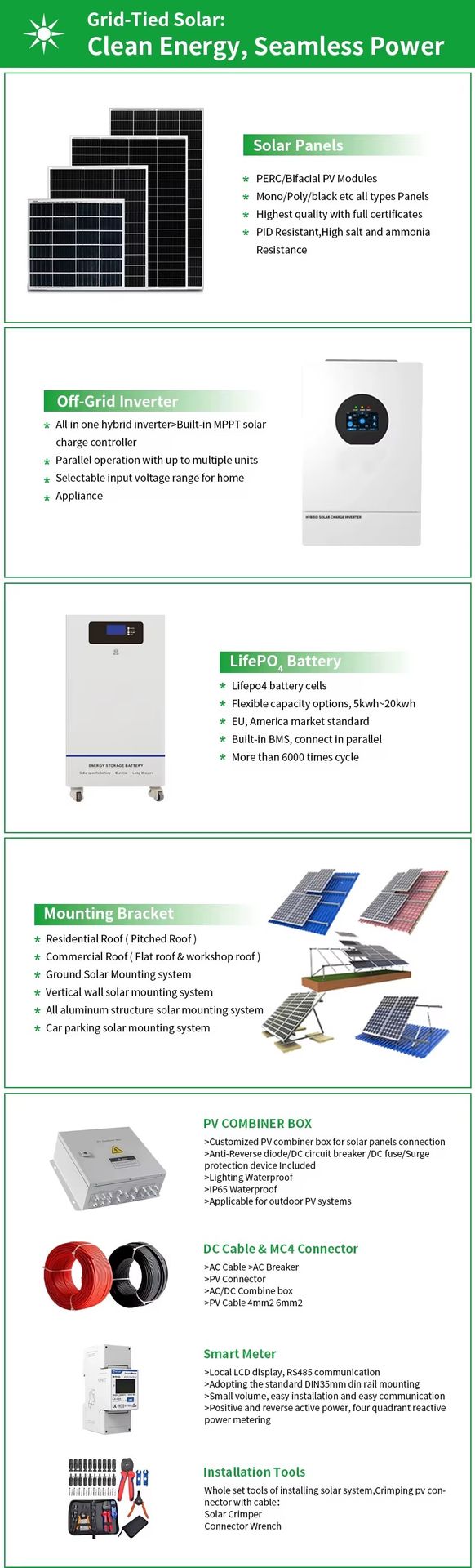 Product detail