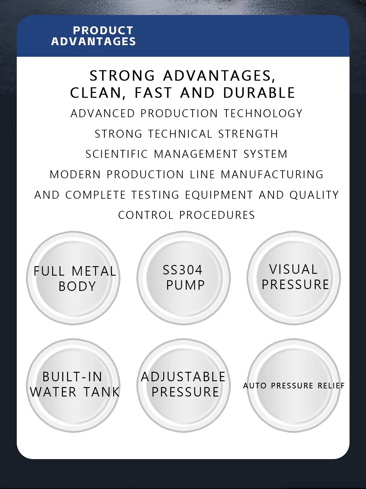 Product detail