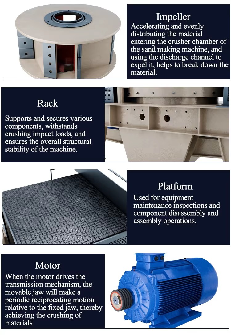 Turnkey Solution Provider VSI Complete Sand Making Plant with Crusher Screen Washer for Quarry with CE ISO