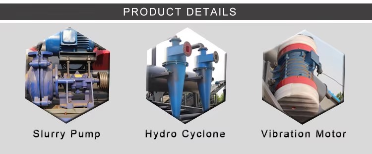 Hot Selling Fines Sand Recycle Washer Dewatering Machine with Competitively Priced