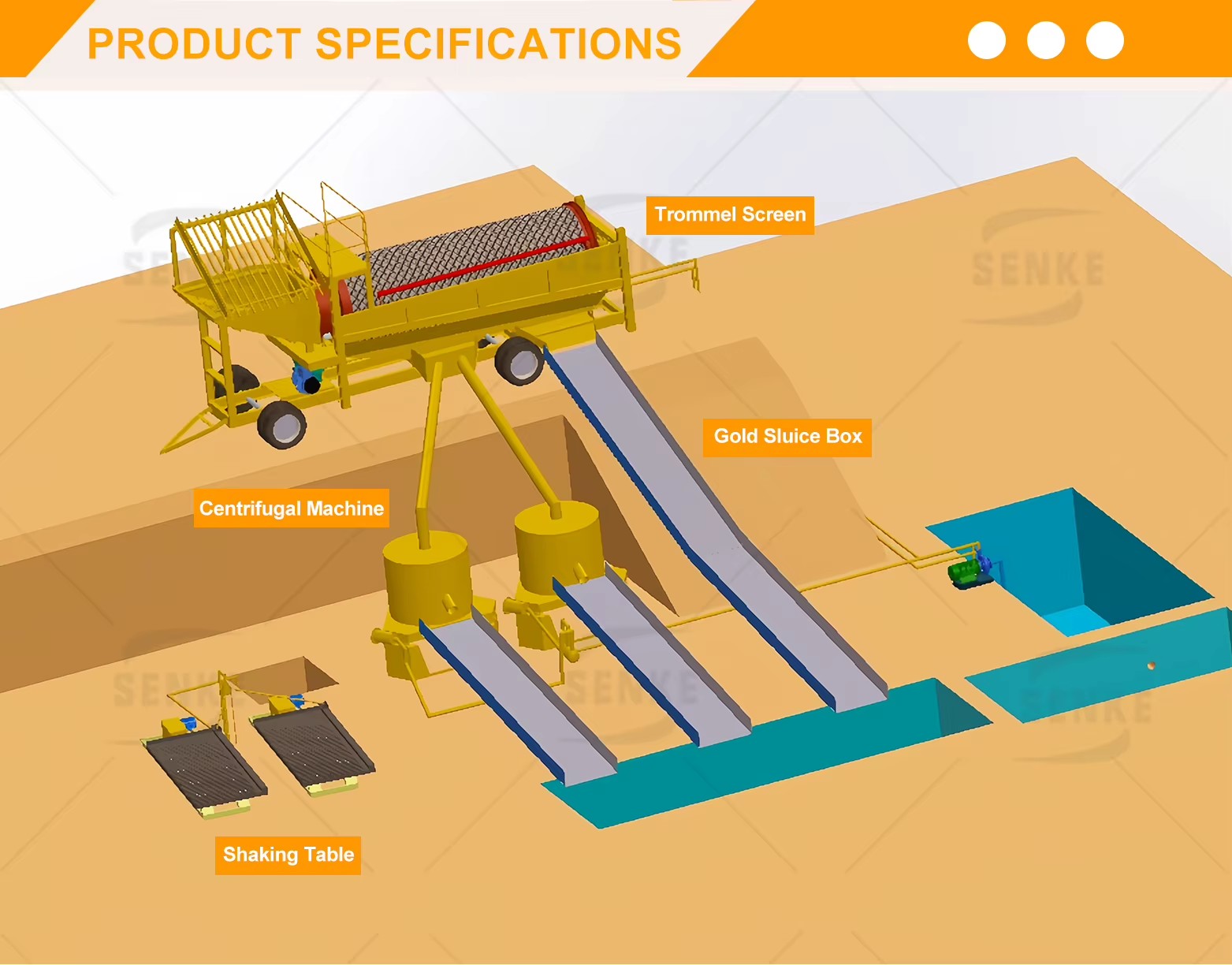 Product detail