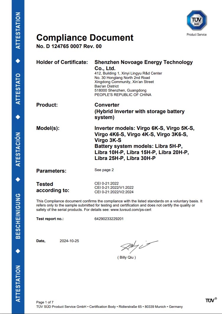 Product detail