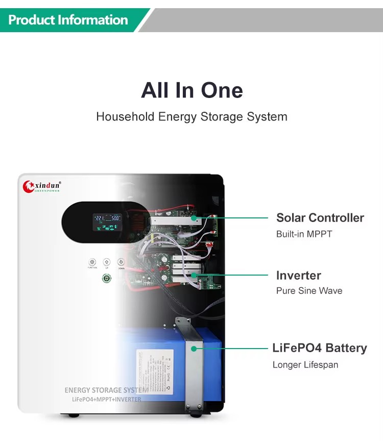 Product detail