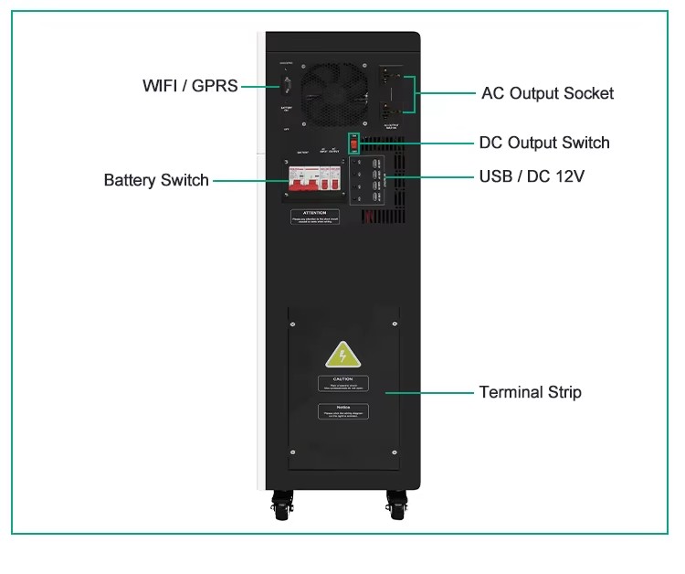 Product detail